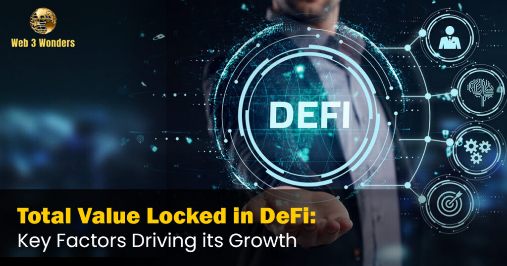 Total Value Locked in DeF